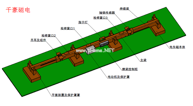 電永磁起重吊具，千豪磁電