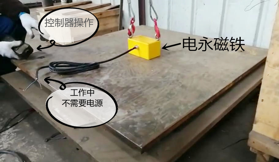電永磁鐵起重器，千豪