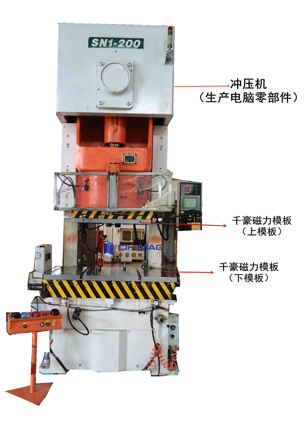 沖壓注塑機(jī)快速換模系統(tǒng)磁力模板，千豪